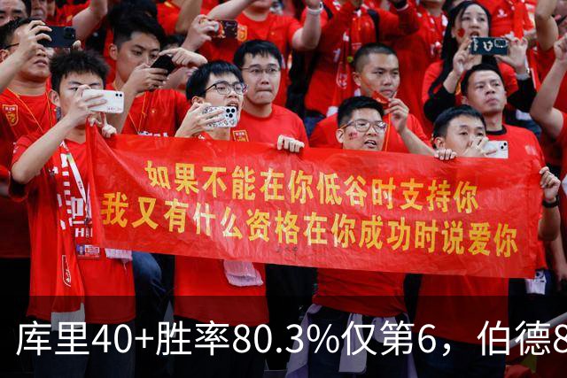 库里40+胜率80.3%仅第6，伯德87.2%领跑